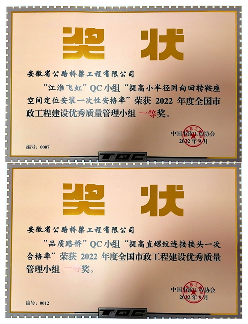 一等獎(提高小板件同向回轉(zhuǎn)鞍座空間定位安裝一次性合格率)